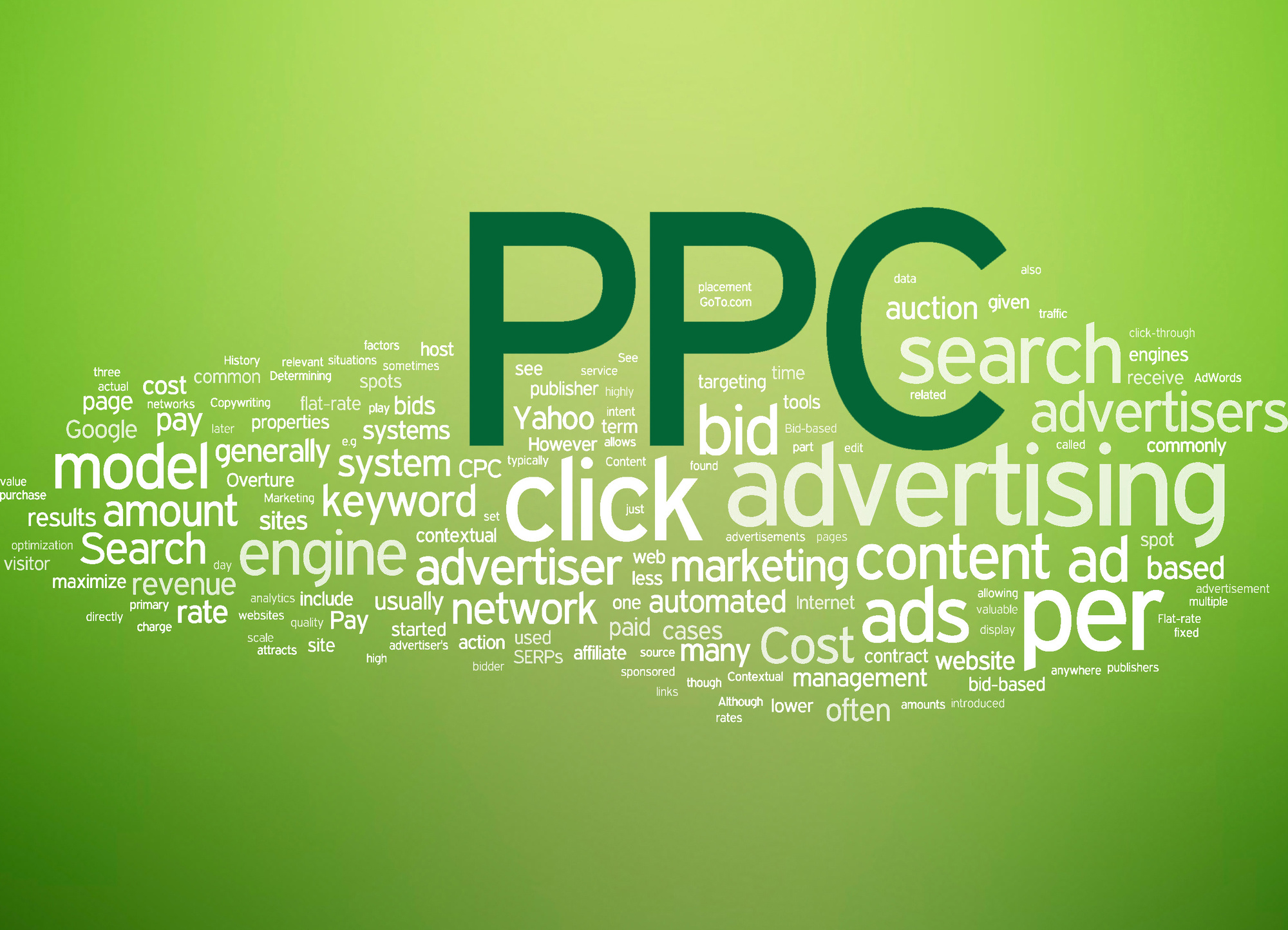 Unlocking the Power of White Label PPC for Agency Growth